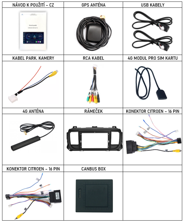 CZ_Příslušenství pro Xtrons IQP chytré autorádio Peugeot Expert, Citroën Jumpy, Opel Vivaro, Toyota ProAce 2016–2023 evtech.cz
